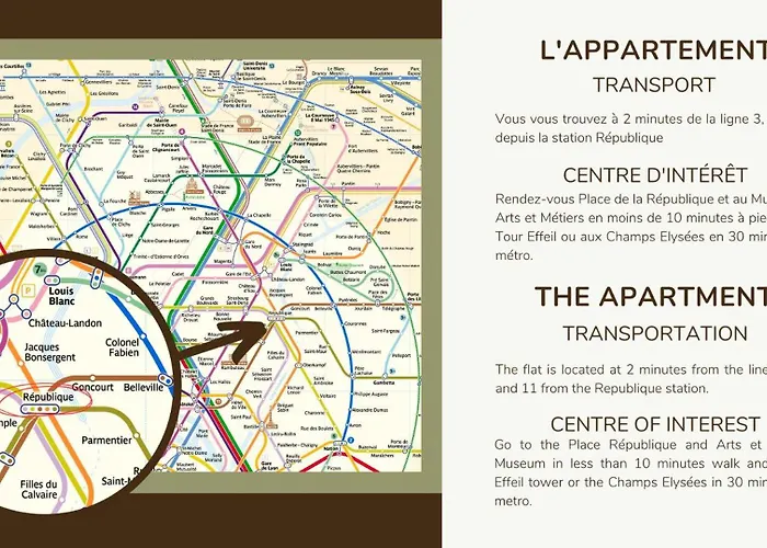 Appartamento 2pers#republique#paris 3